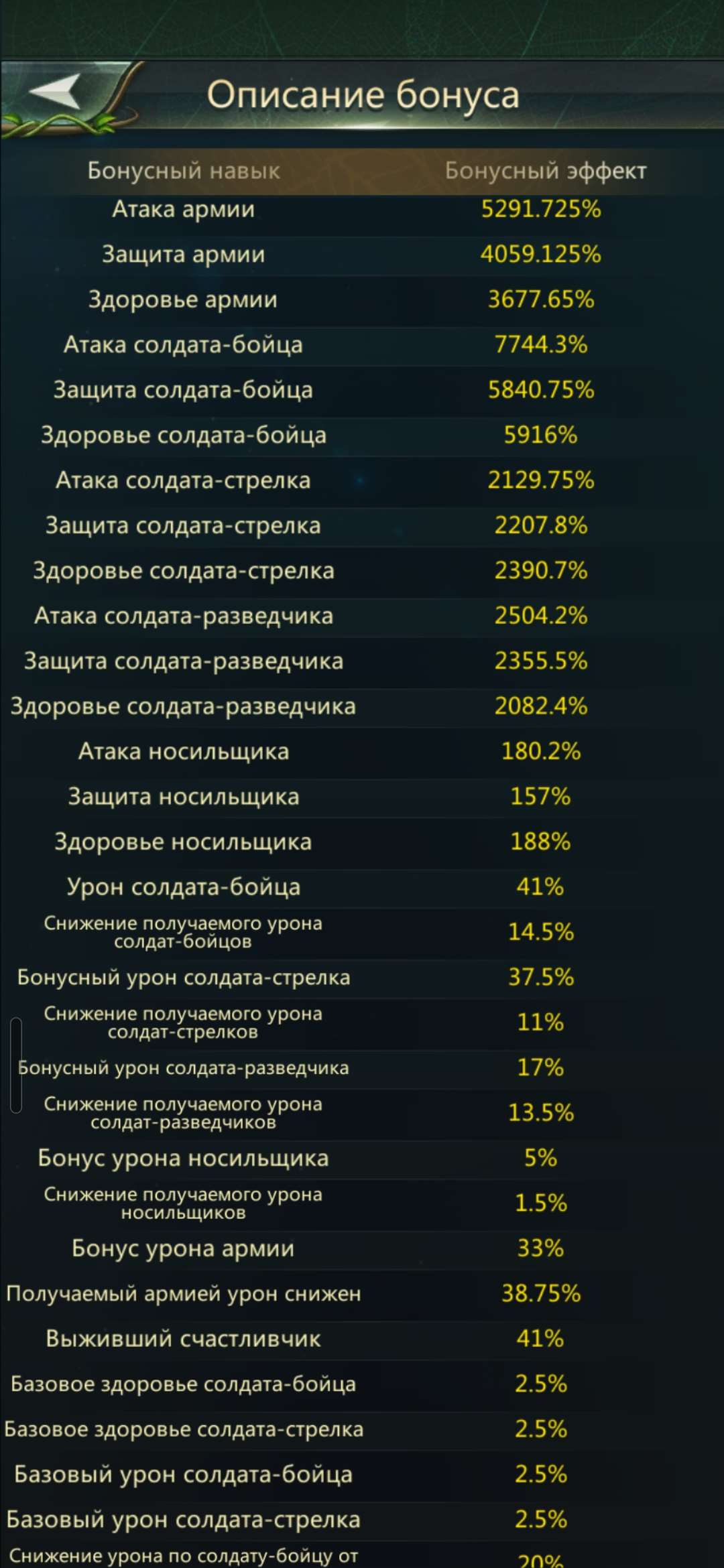 продажа аккаунта к игре Ant Legion